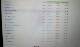 QQ吃瓜爆料聊天记录群,揭秘娱乐圈幕后故事